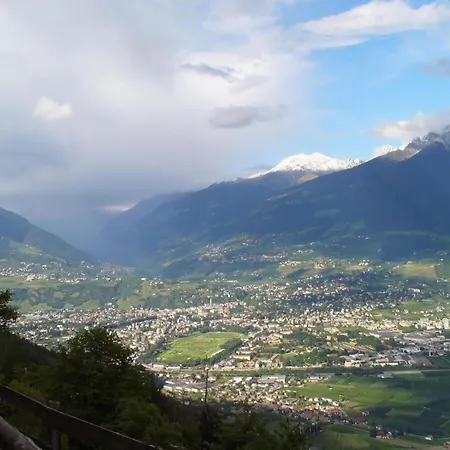 Sittnerhof - Goethe